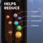 Smart Automatic Salt-Based Water Softener System