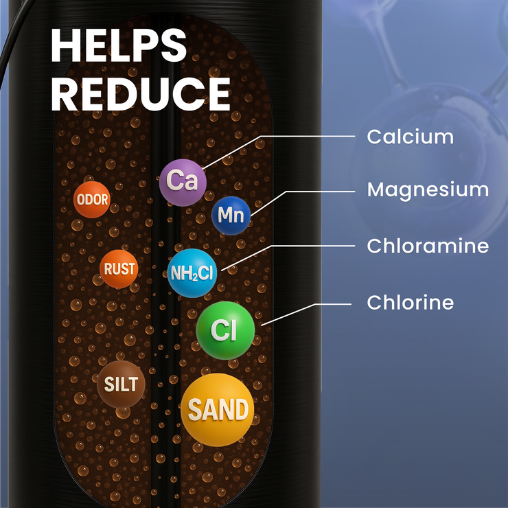 Smart Automatic Salt-Based Water Softener System