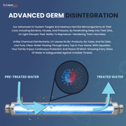 15 GPM HALO UV Purification System