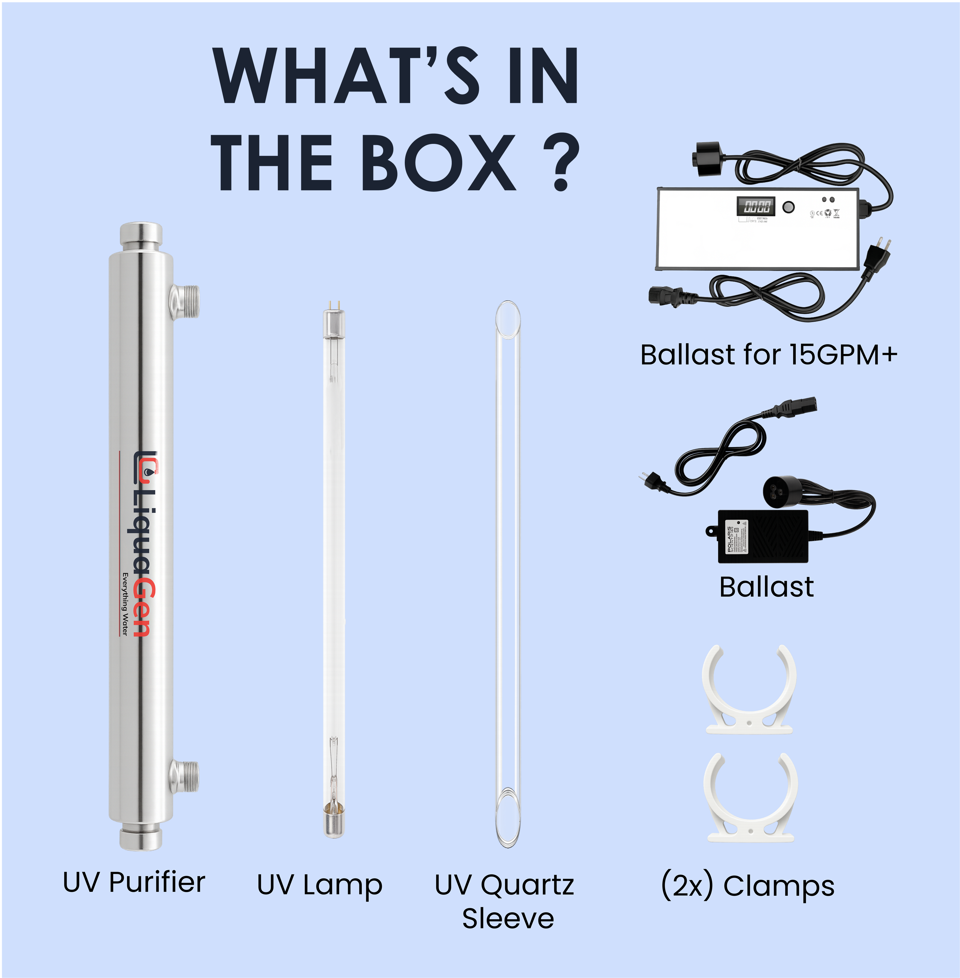 8 GPM HALO UV Purification System
