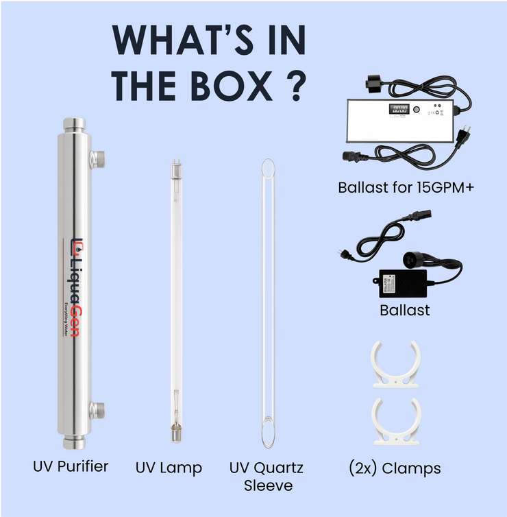 12 GPM HALO UV Purification System