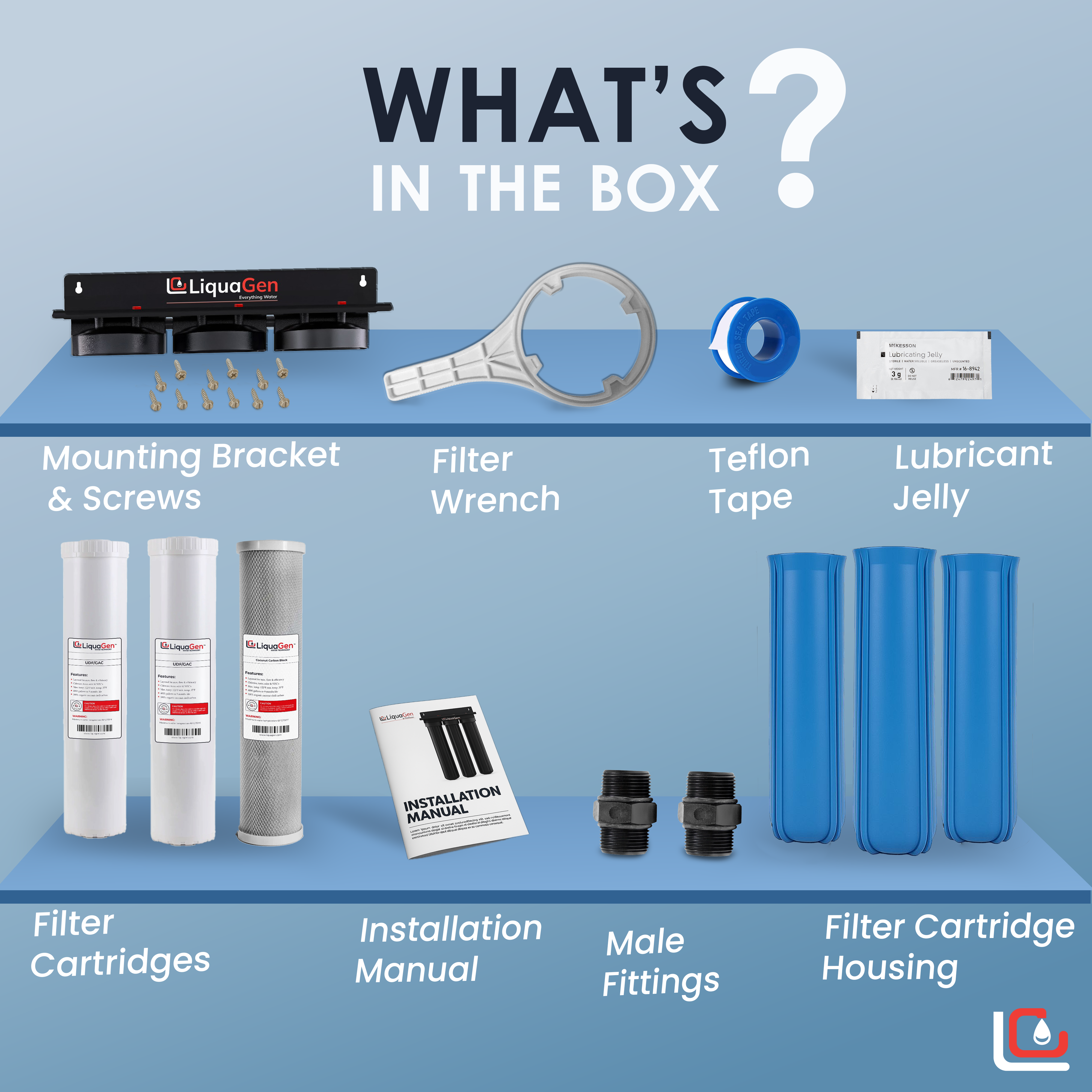 3-Stage Whole House Water Filtration System – Chlorine, VOCs, Taste & Odor - LiquaGen Water