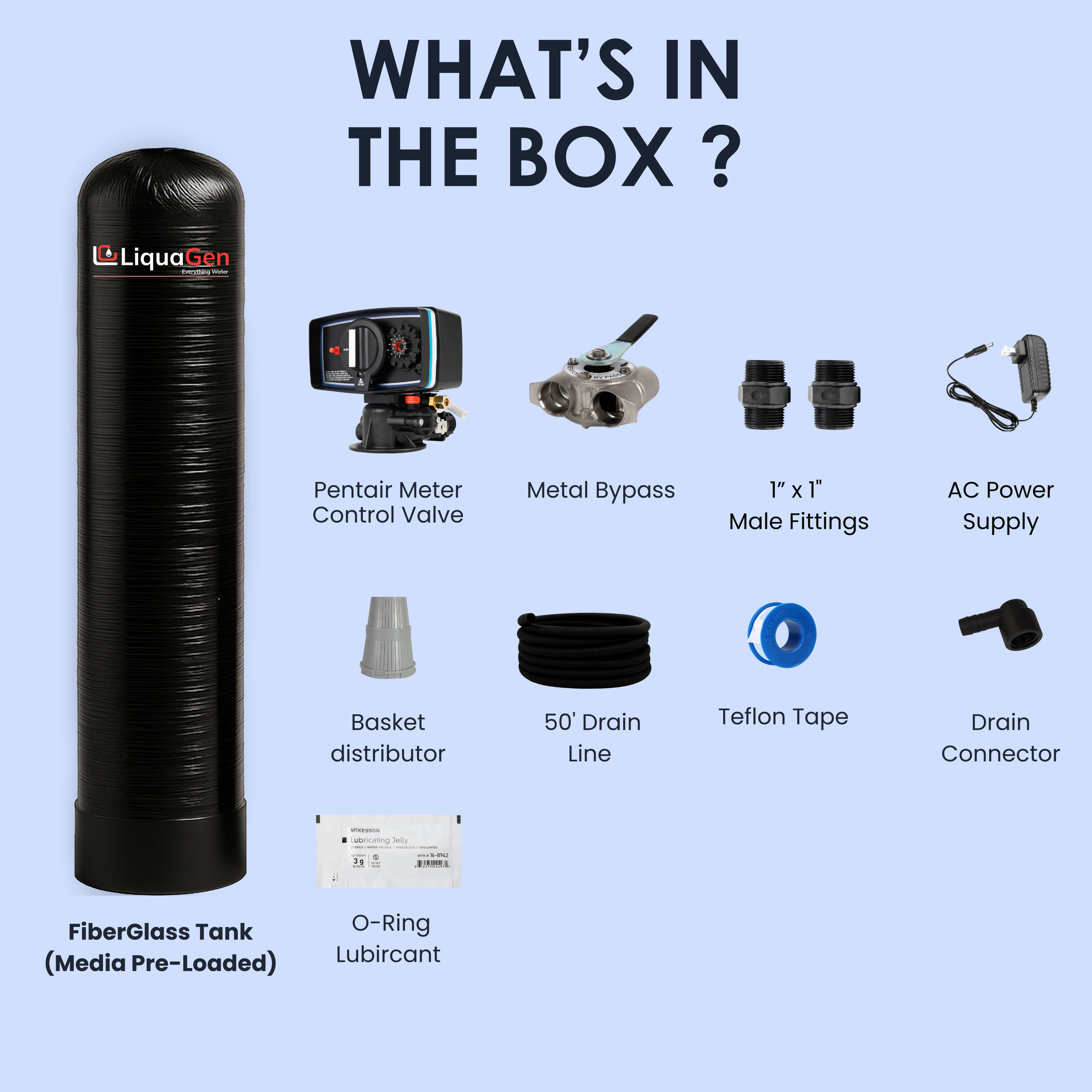 Metered Fluoride Removal Filter System - LiquaGen Water