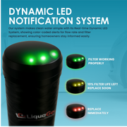 Lead, Cyst & PFOA/PFOS Removal System