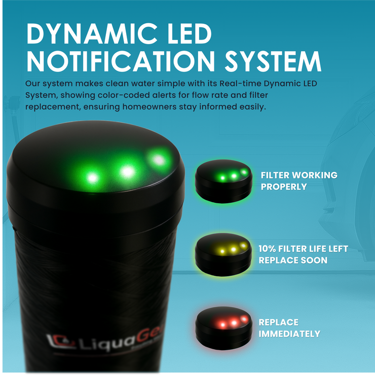 Lead, Cyst & PFOA/PFOS Removal System