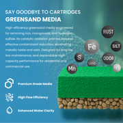 2" Backwashing GreenSand Media Filter | 28-64GPM