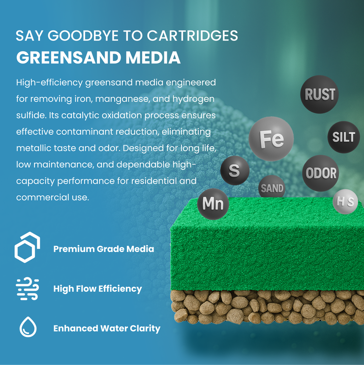 2" Backwashing GreenSand Media Filter | 28-64GPM