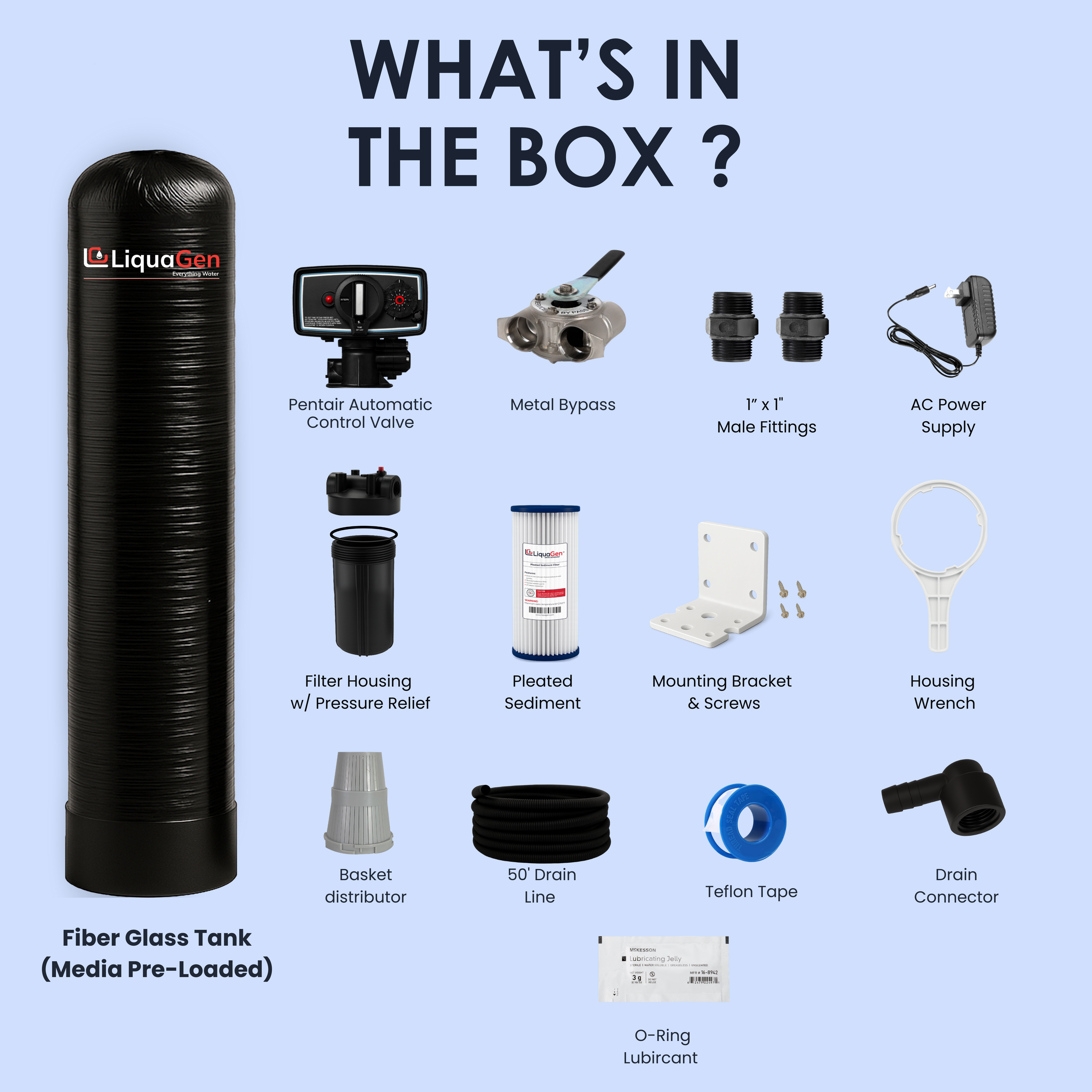 Metered On Demand Whole House Water Filter System - LiquaGen Water