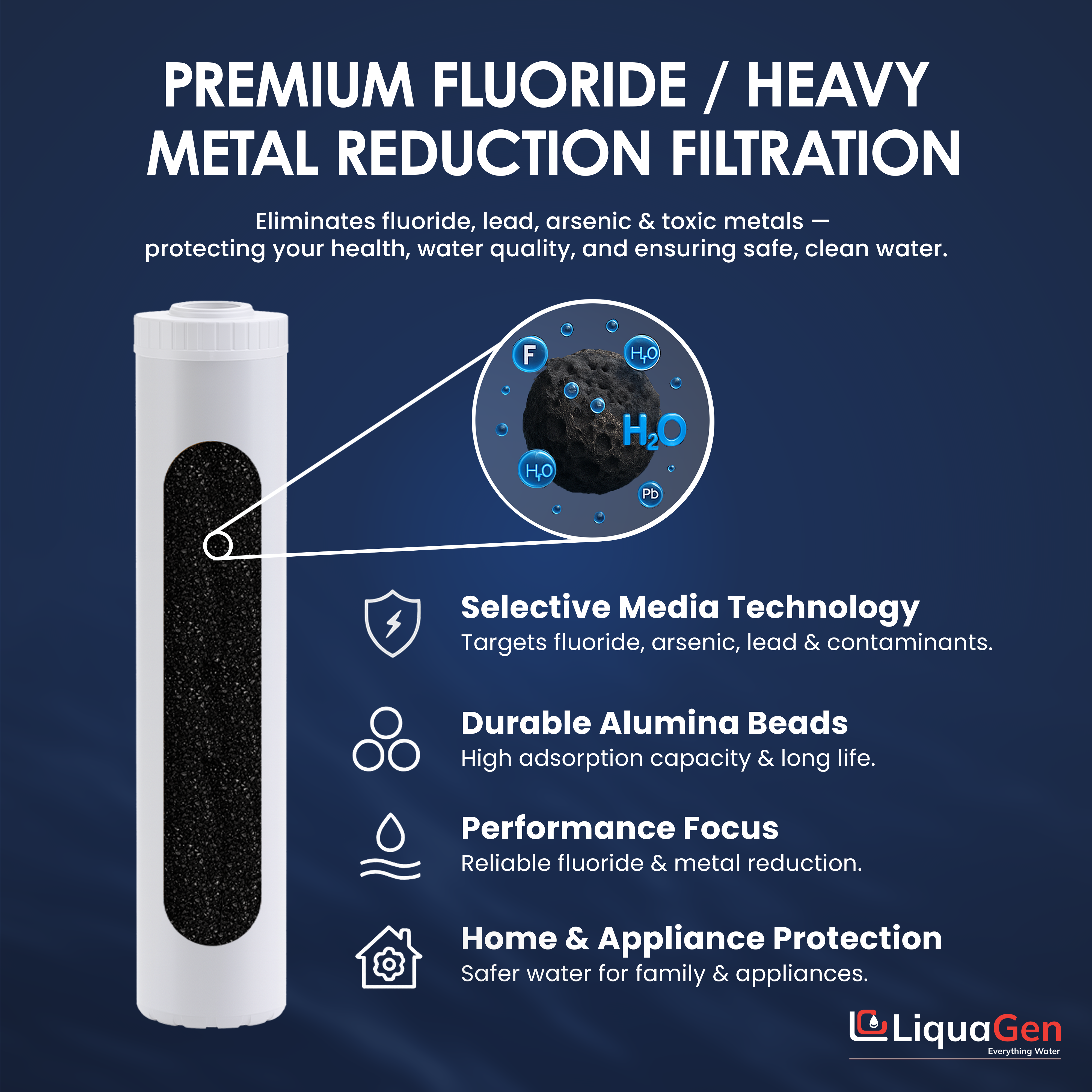 4.5" x 20" Bone Char Filter Cartridge (Flouride Reduction)