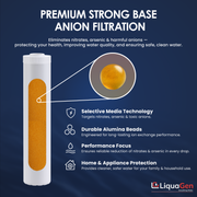 4.5" x 20" Strong Base Anion Filter Cartridge (Nitrate Removal) - LiquaGen Water