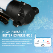 Commercial Grade Reverse Osmosis + Deionization (RO/DI) Water Filtration System - 300 GPD - 0 TDS Booster Pump