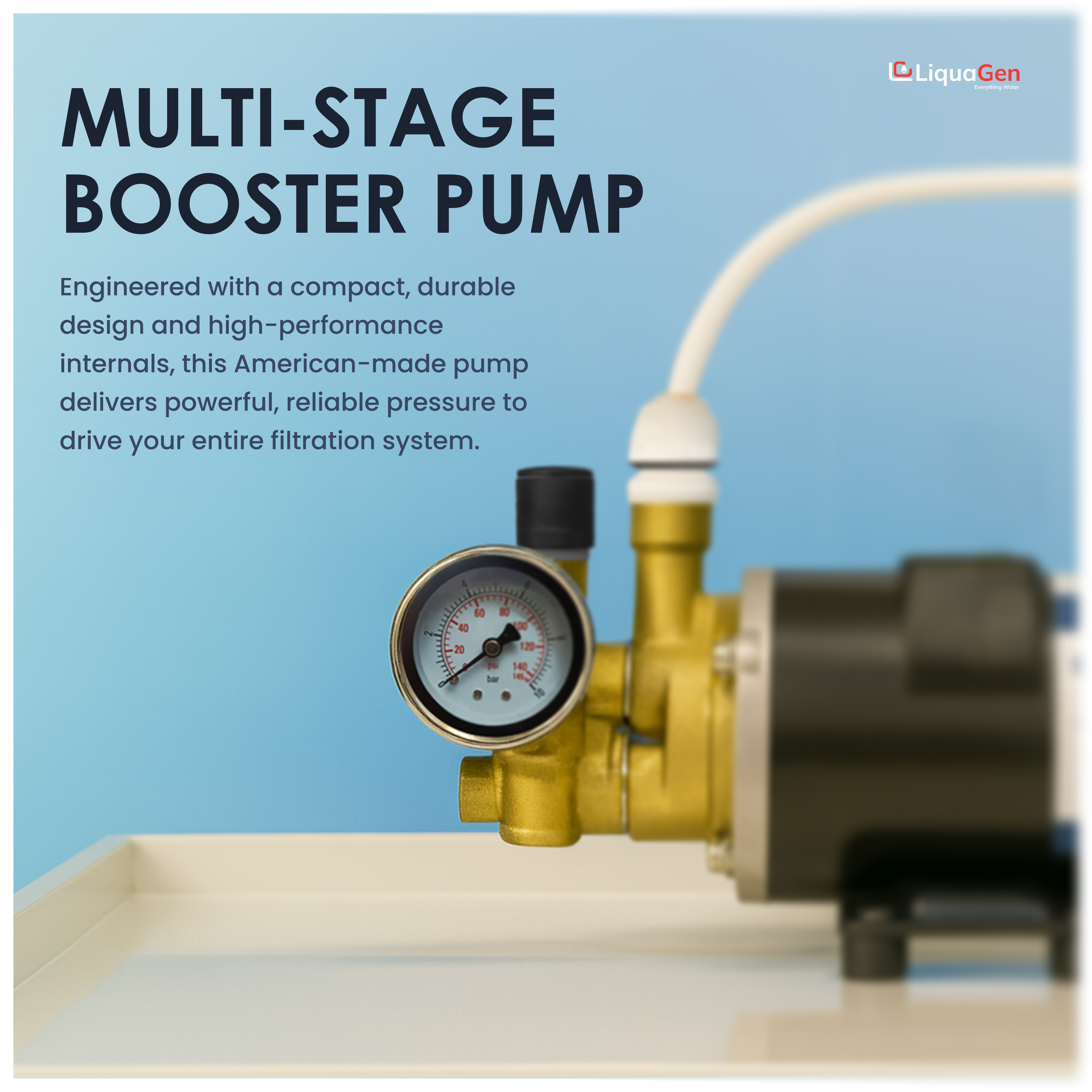 Commercial Hydroponics RO/DI System 1000 GPD 4.5"x10" | 6 Stage Filtration - LiquaGen Water