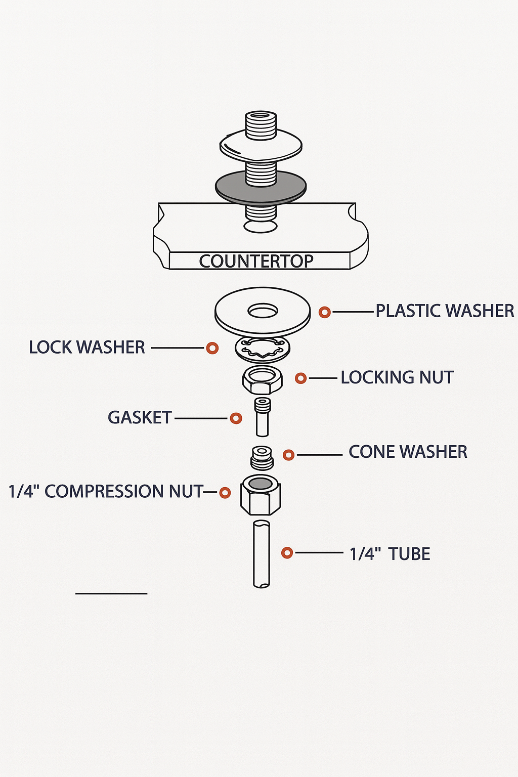 Red Reverse Osmosis (RO) Water Filter Faucet – Non-Air Gap Design