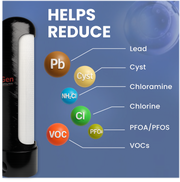 Lead, Cyst & PFOA/PFOS Removal System