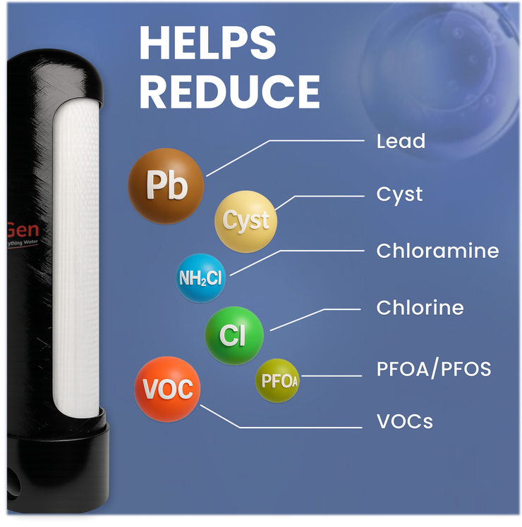 Lead, Cyst & PFOA/PFOS Removal System