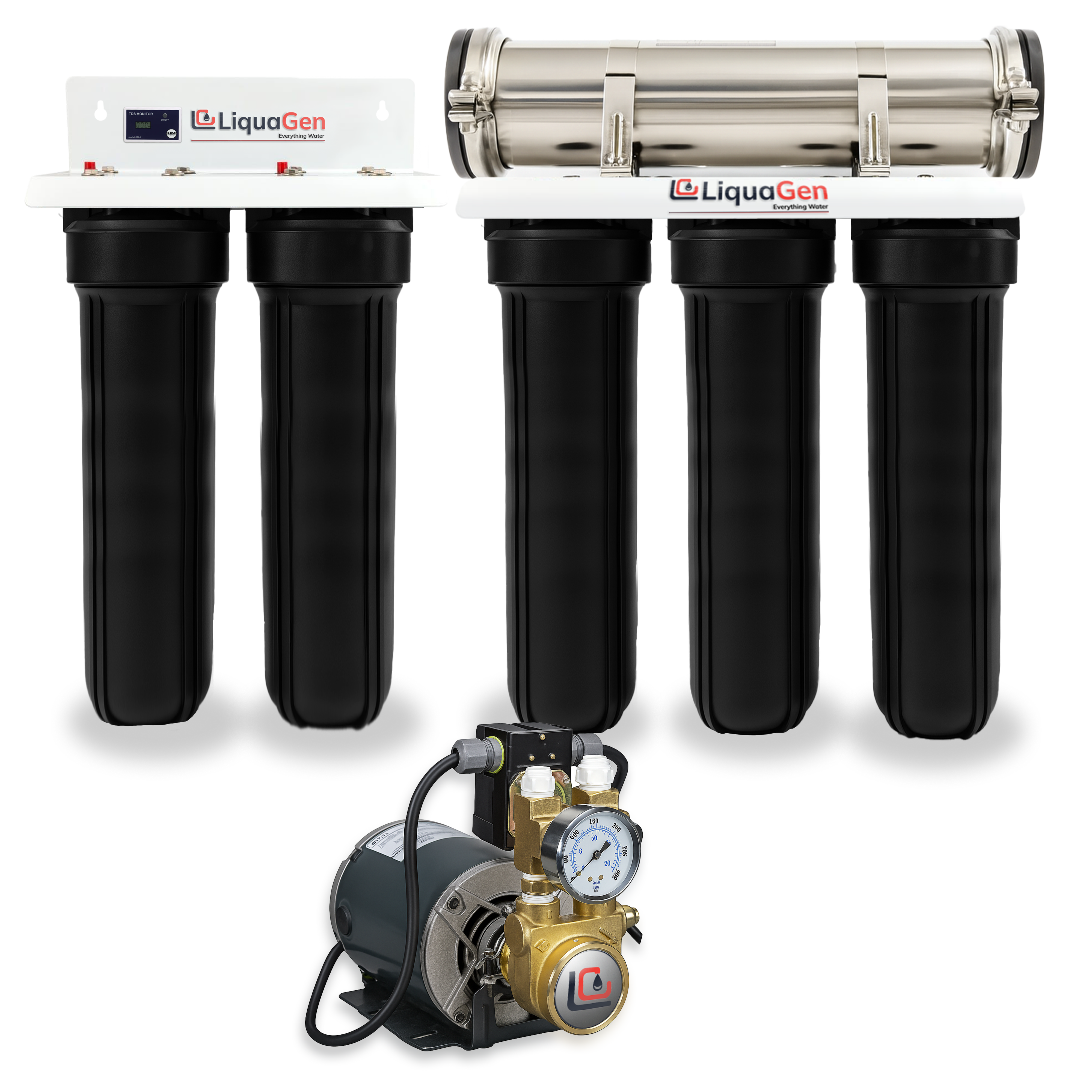 Commercial Hydroponics RO/DI System 1000 GPD 4.5"x20" | 6 Stage Filtration - LiquaGen Water