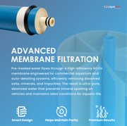 Commercial Grade Reverse Osmosis + Deionization (RO/DI) Water Filtration System - 300 GPD - 0 TDS Booster Pump