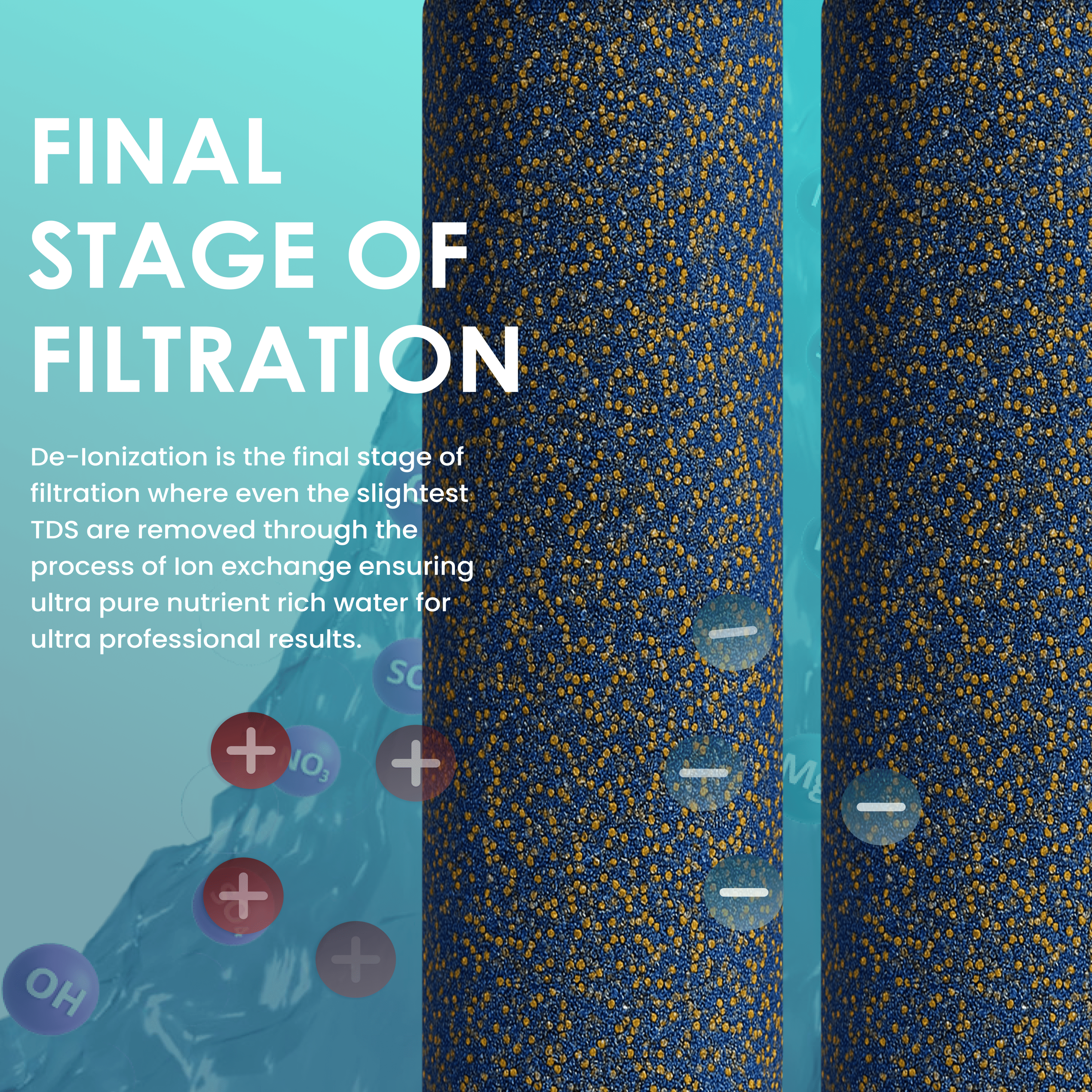 Commercial Hydroponics RO/DI System 600 GPD 4.5"x10" | 6 Stage Filtration