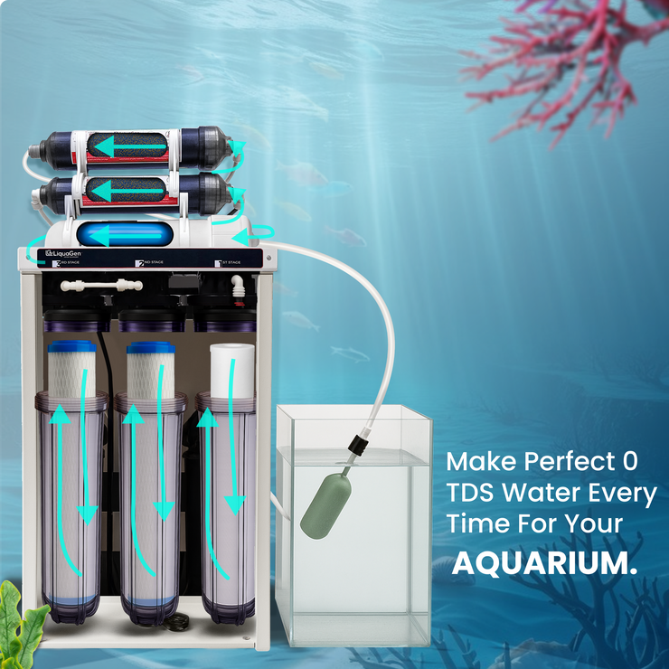Commercial Grade Reverse Osmosis + Deionization (RO/DI) Water Filtration System - 400 GPD - 0 TDS Booster Pump