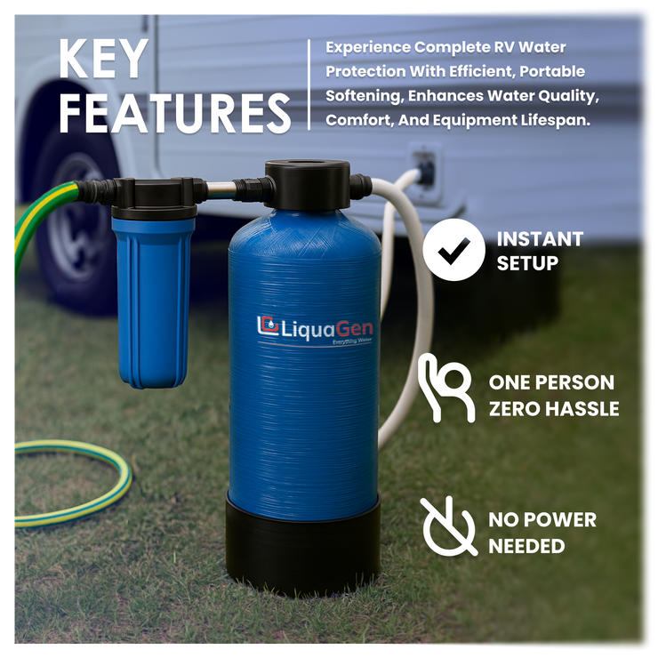 Portable Water Softener (RV)