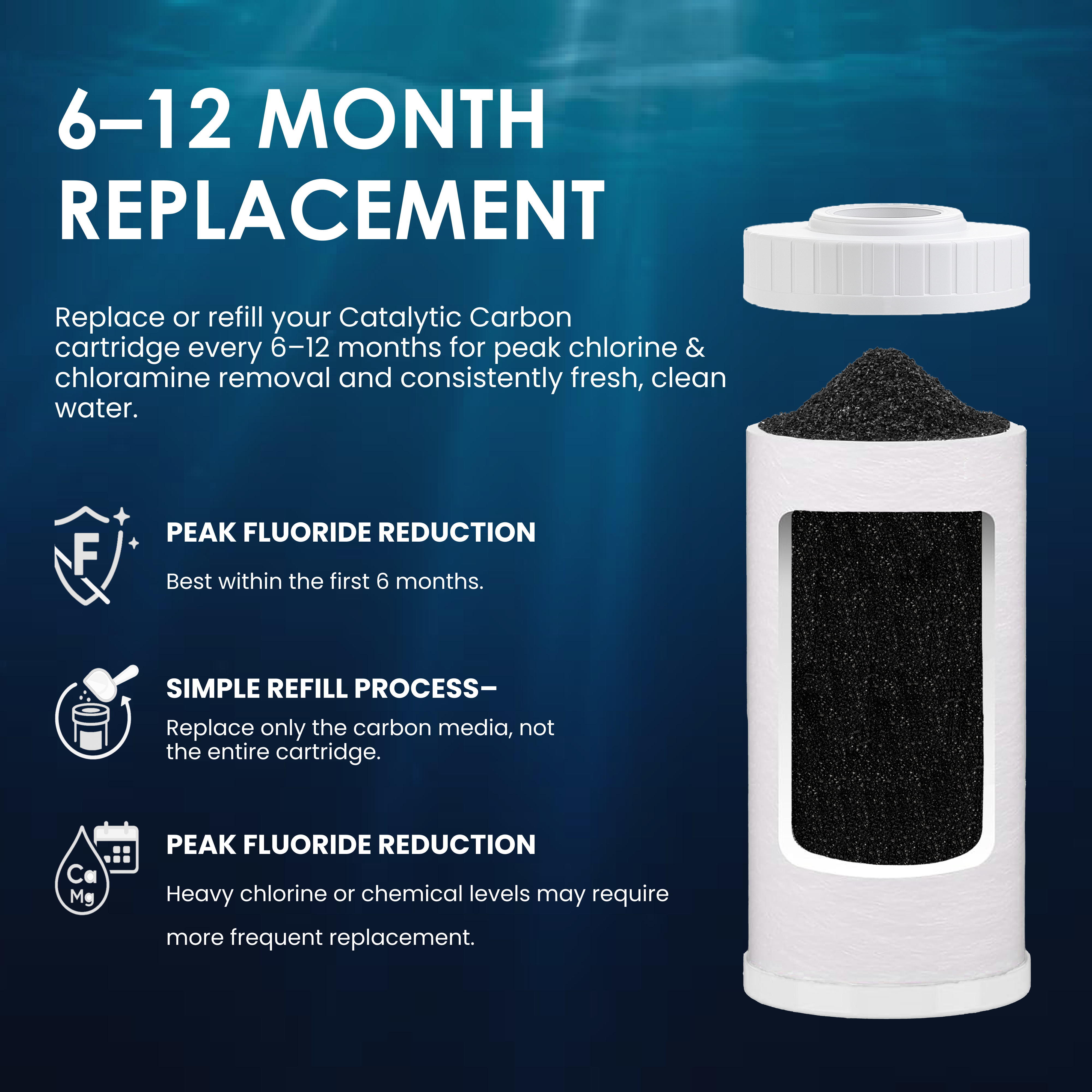 4.5" x 10" Catalytic Carbon Filter Cartridge (Chlorine & Chloramine Reduction)