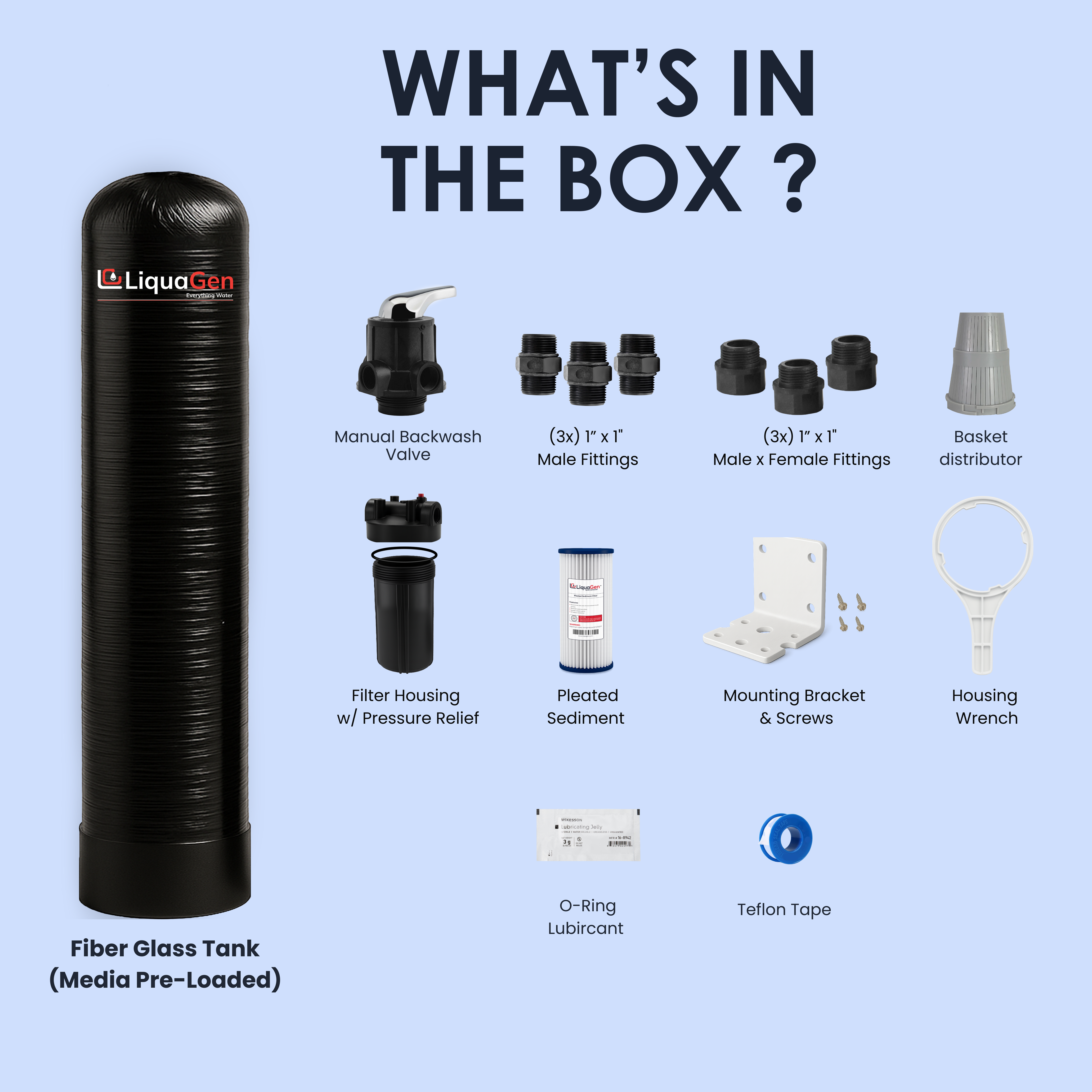 Manual Backwash Whole House Water Filter System - LiquaGen Water