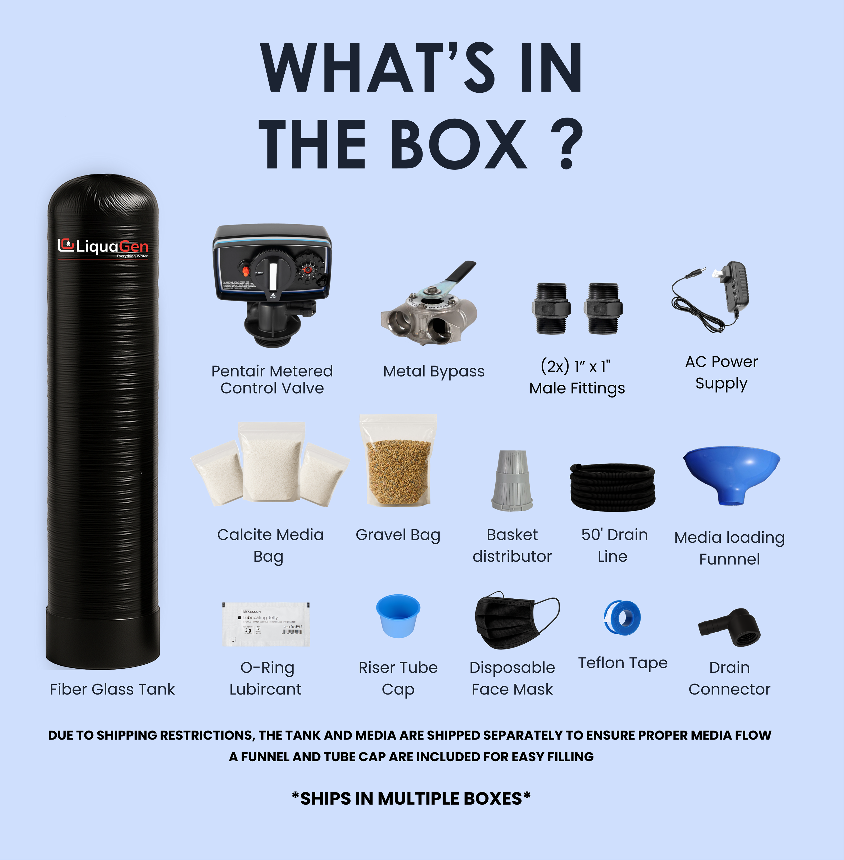 Metered Backwashing Calcite pH Neutralizer - LiquaGen Water