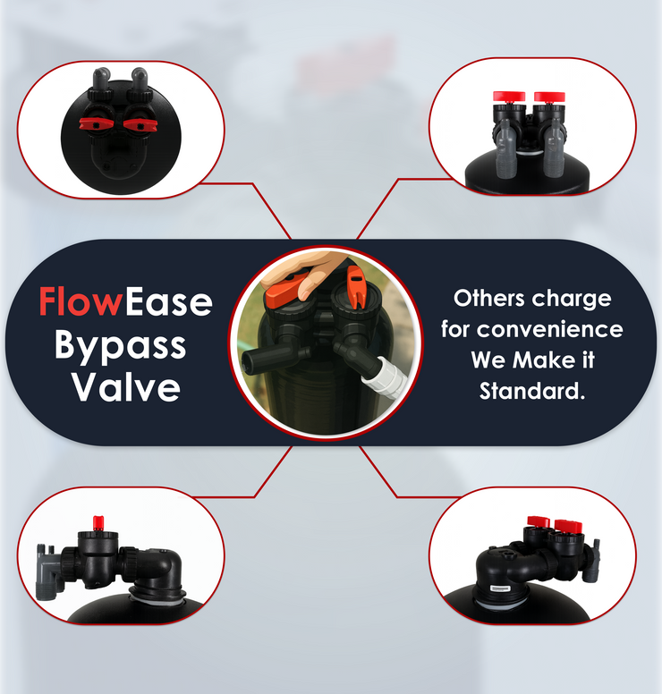 Salt-Free Water Conditioner + UV System - LiquaGen Water