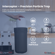 Salt-Free Water Conditioner & Descaler with Copper Zinc + Pleated Sediment Interceptor + UV Light