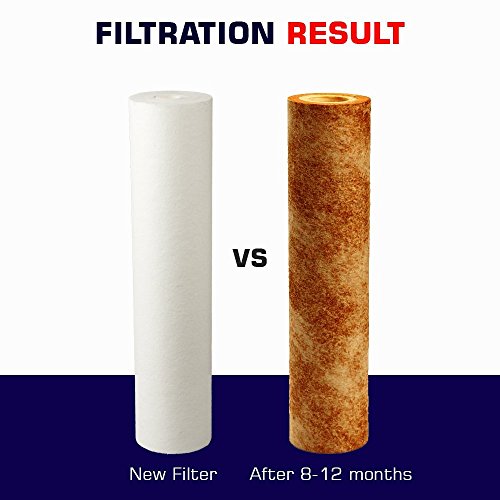 2.5" X 20" Polypropylene Sediment Filter - LiquaGen Water