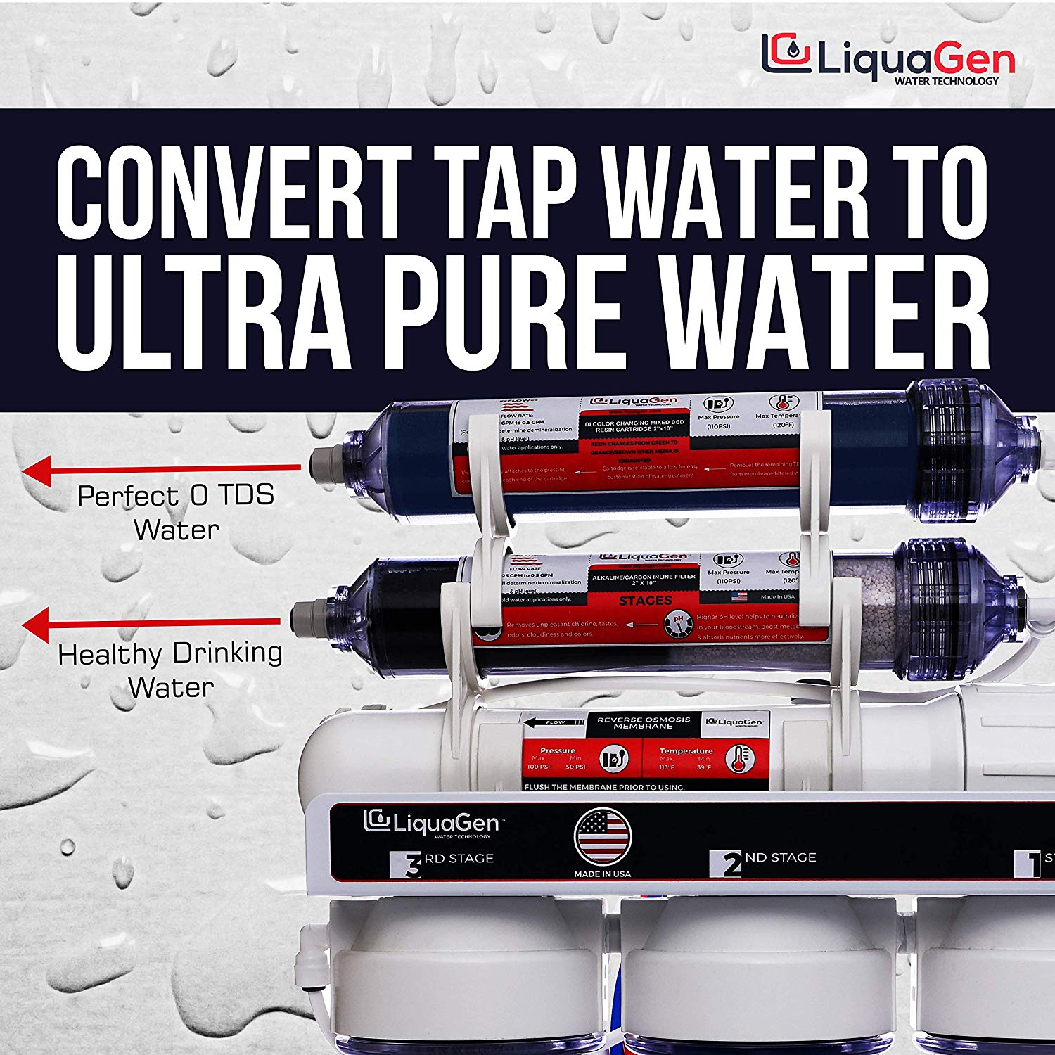 LiquaGen Portable - 6 Stage Dual Use (Drinking & 0 PPM Aquarium Reef/Deionization) Reverse Osmosis Water System (RO/DI) w/pH Alkaline Mineral Restoration Filter - LiquaGen Water
