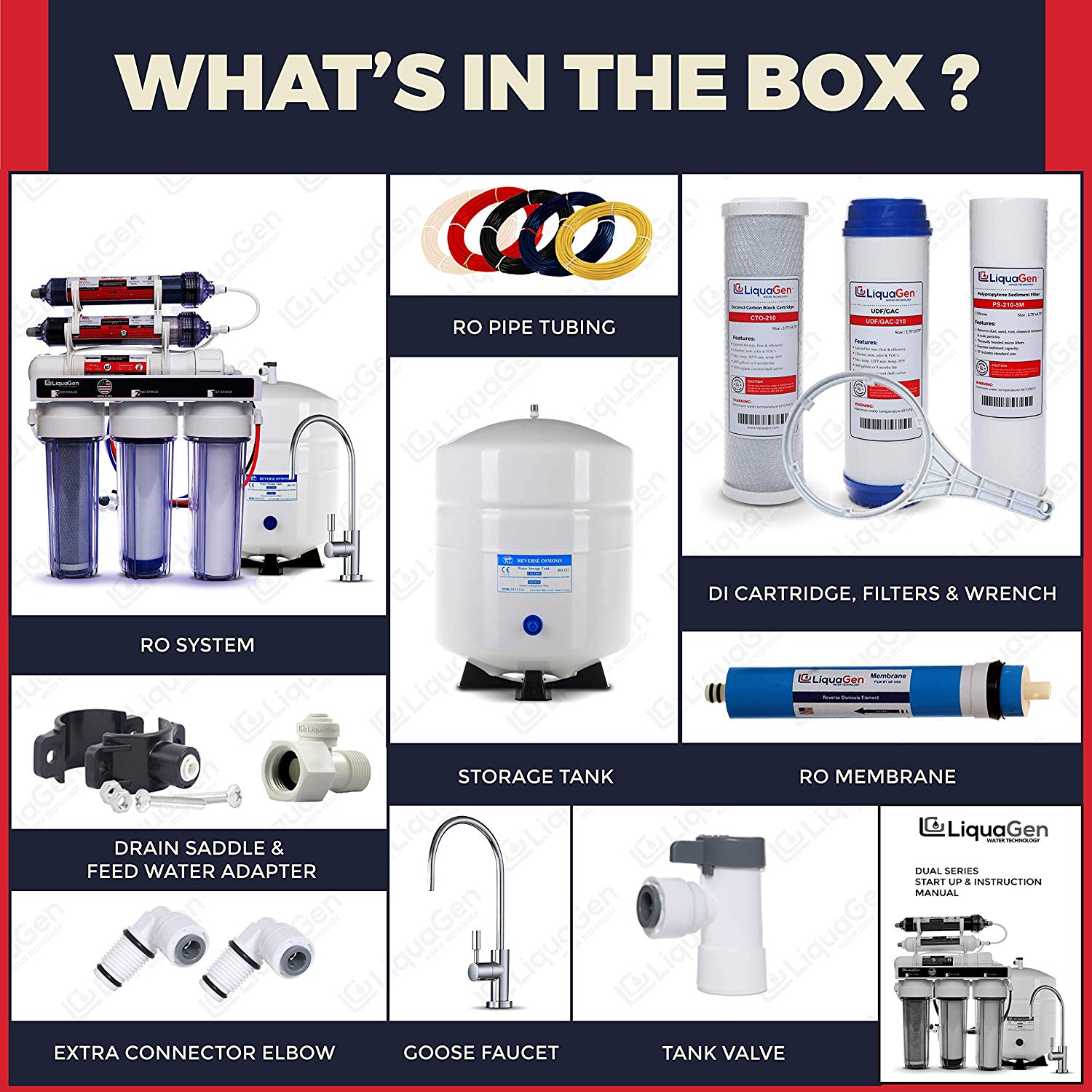LiquaGen - Dual 6 Stage Under Sink Reverse Osmosis Drinking & Aquarium Deionization (RO/DI) Water Filter System - LiquaGen Water