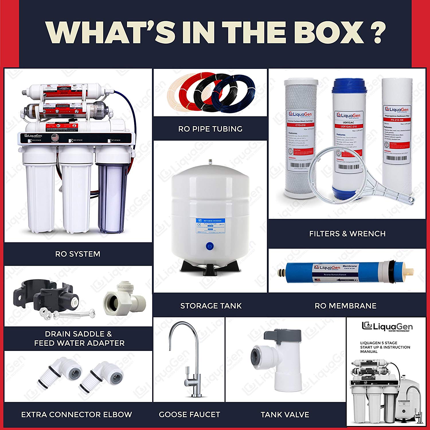 5-  Stage Under Sink RO System - LiquaGen Water