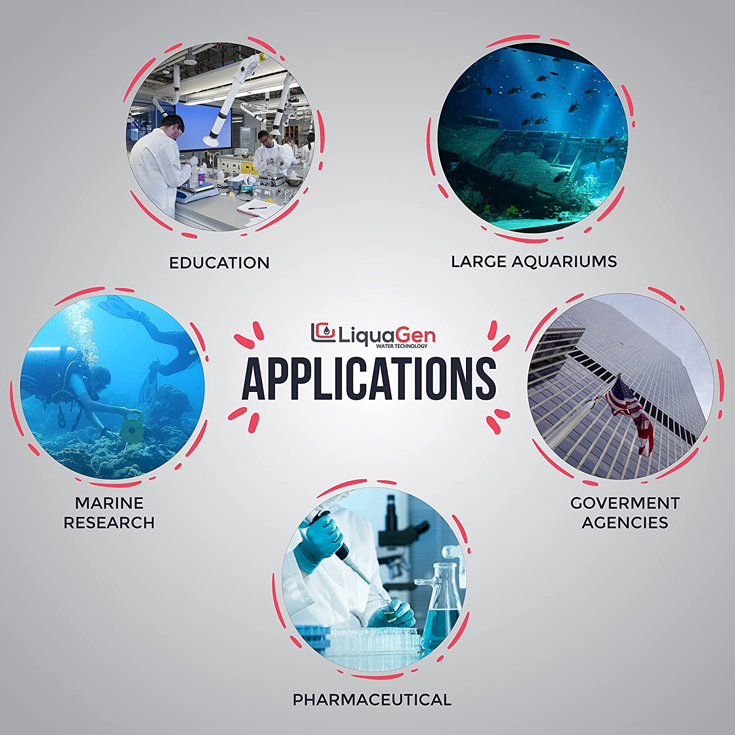 400 GPD Reverse Osmosis Membrane for Water Purification - LiquaGen Water