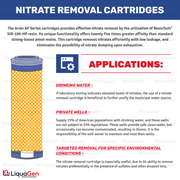 Nitrate Reduction Water Filter Cartridge: Strong Base Anion | Universal Sized 2.75" x 9.75" | Rearguard for Municipal & Well-Water Sources - LiquaGen Water