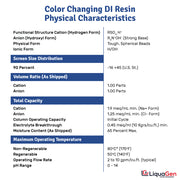LiquaGen - XL Size Color Changing Deionization (DI) Mixed Bed Replacement Inline Filter (2.5" x 12") - LiquaGen Water